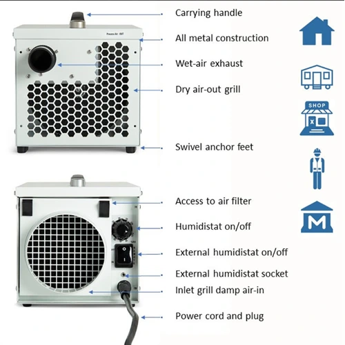 Ecor Pro DH800 DryFan 220v Desiccant Dehumidifier