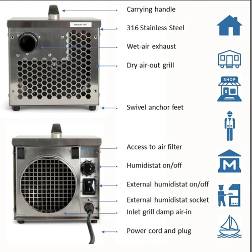 Ecor Pro DH800 INOX 220v Desiccant Dehumidifier