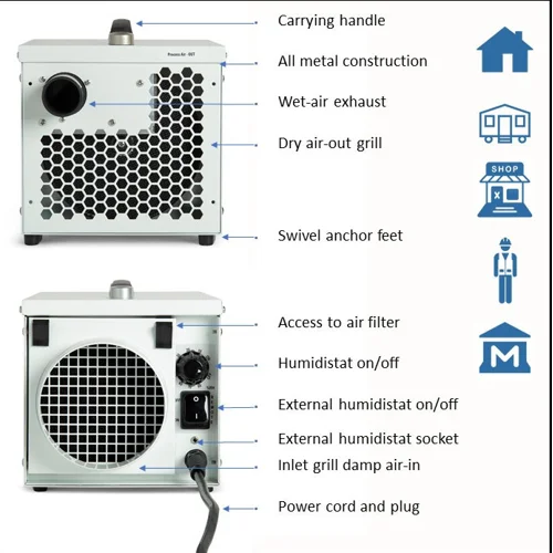 Ecor Pro DH811 DryFan 110v Desiccant Dehumidifier