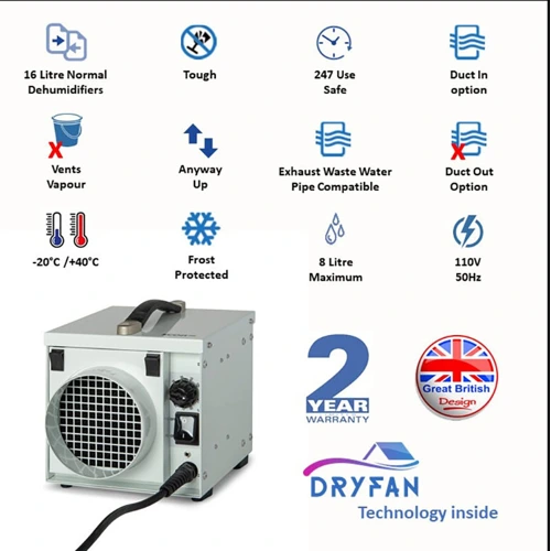 Ecor Pro DH811 DryFan 110v Desiccant Dehumidifier