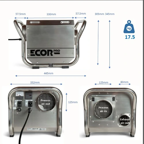 Ecor Pro DH2500 INOX 220v Desiccant Dehumidifier