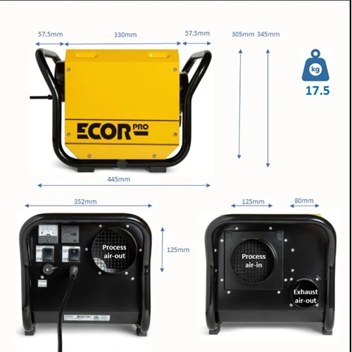 Ecor Pro DH2511 DryFan 110v Desiccant Dehumidifier