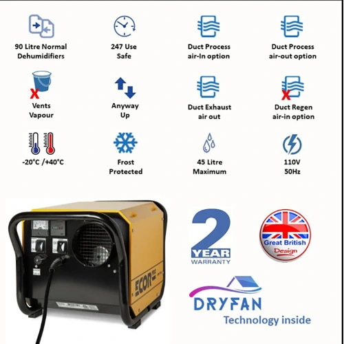 Ecor Pro DH2511 DryFan 110v Desiccant Dehumidifier