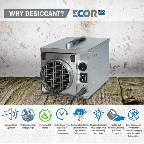 Ecor Pro DH1200 INOX 220v Desiccant Dehumidifier