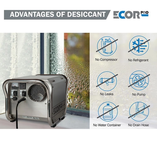 Ecor Pro DH2500 INOX 220v Desiccant Dehumidifier