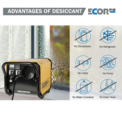 Ecor Pro DH2511 DryFan 110v Desiccant Dehumidifier