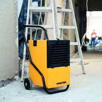 Garage Dehumidifiers