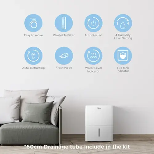 Midea Portable Dehumidifier