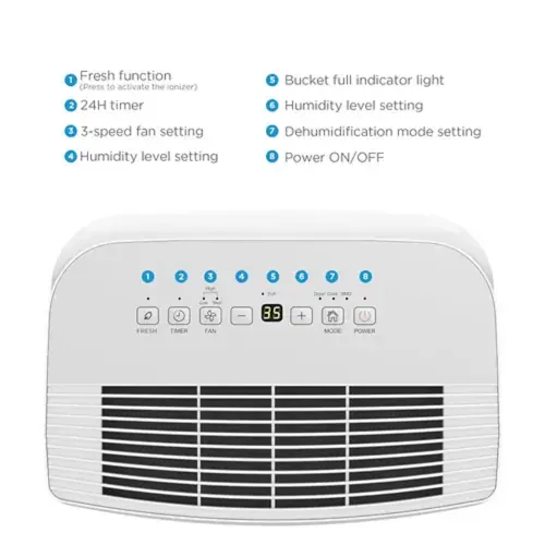 Midea Home Dehumidifier