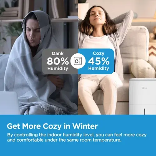 Midea Home Dehumidifier