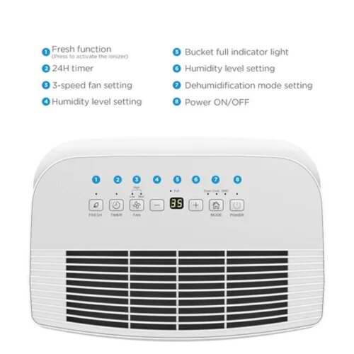 Midea Home Dehumidifier