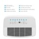 Midea Home Dehumidifier