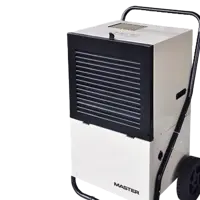 Portable Dehumidifiers